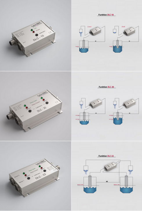 RECHNER SENSOR  senotec放大器