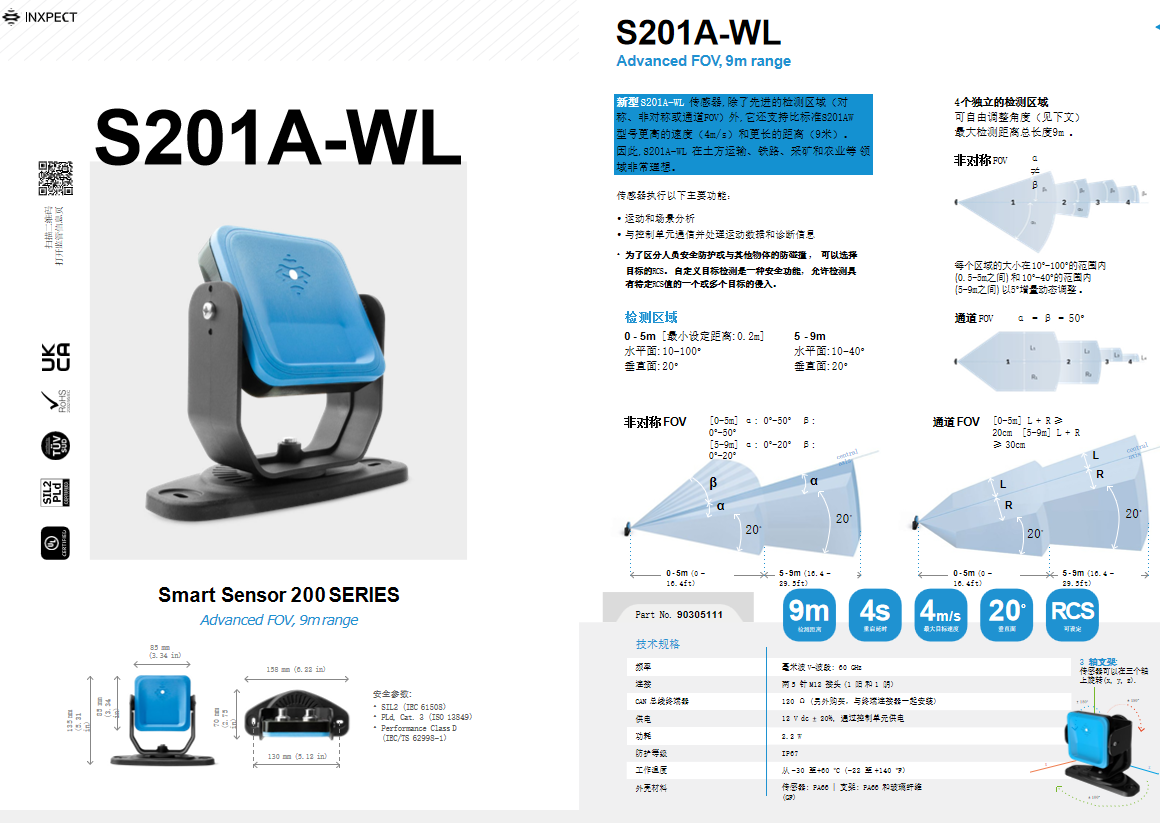 INXPECT  S201A-W 雷達(dá)傳感器